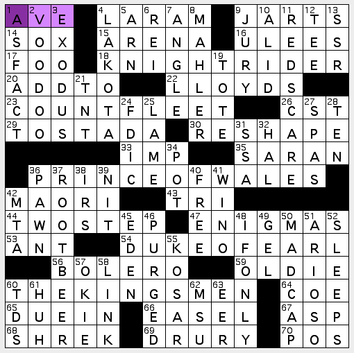 Rex Parker Does the NYT Crossword Puzzle: Cloth made infamous by ...